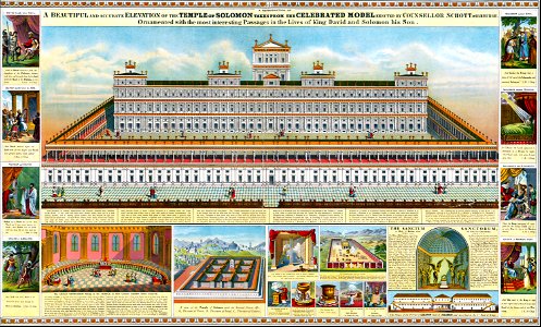 Elevation of the Temple of Solomon (1910)