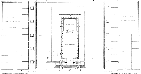15 Ground Plan of the Temple of Solomon