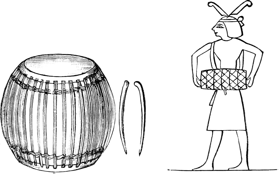 15 Egyptian Drums