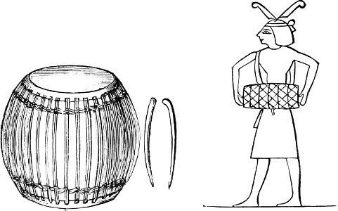15 Egyptian Drums. Free illustration for personal and commercial use.