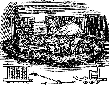 Method of Threshing in the East