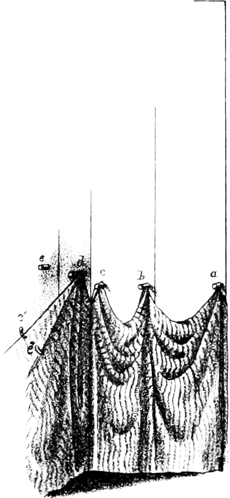 07 Inside Curtains