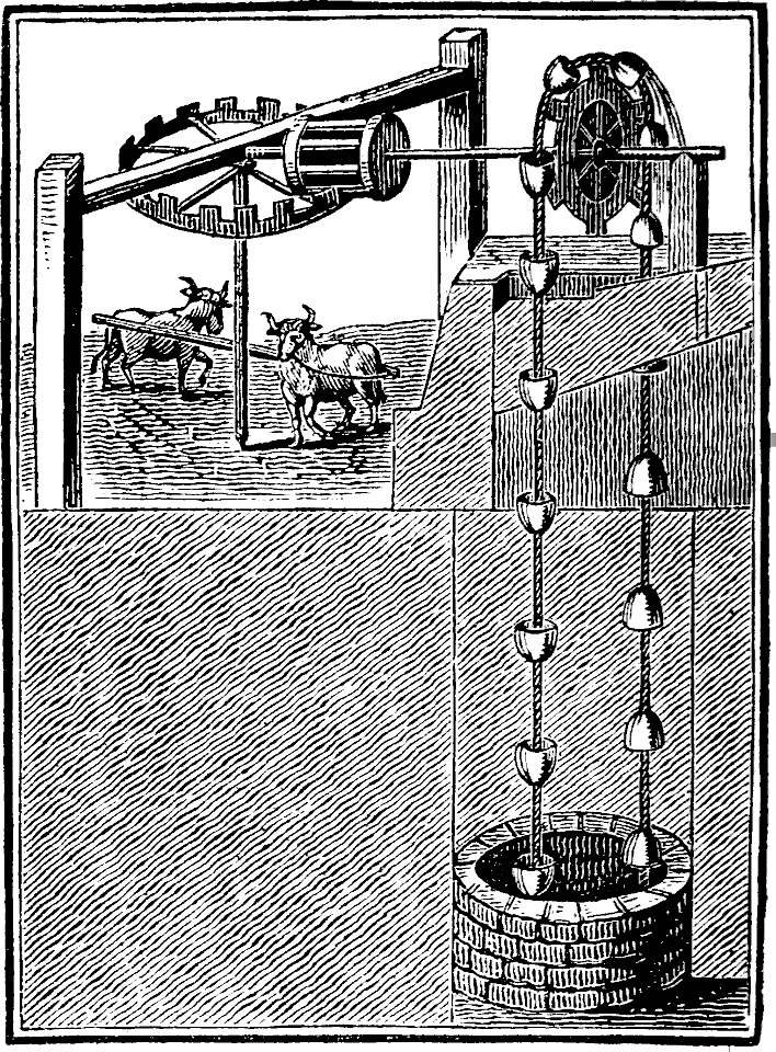Eastern Method of Watering the Land