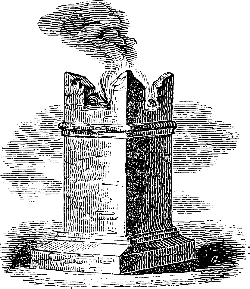 Horns of the Altar