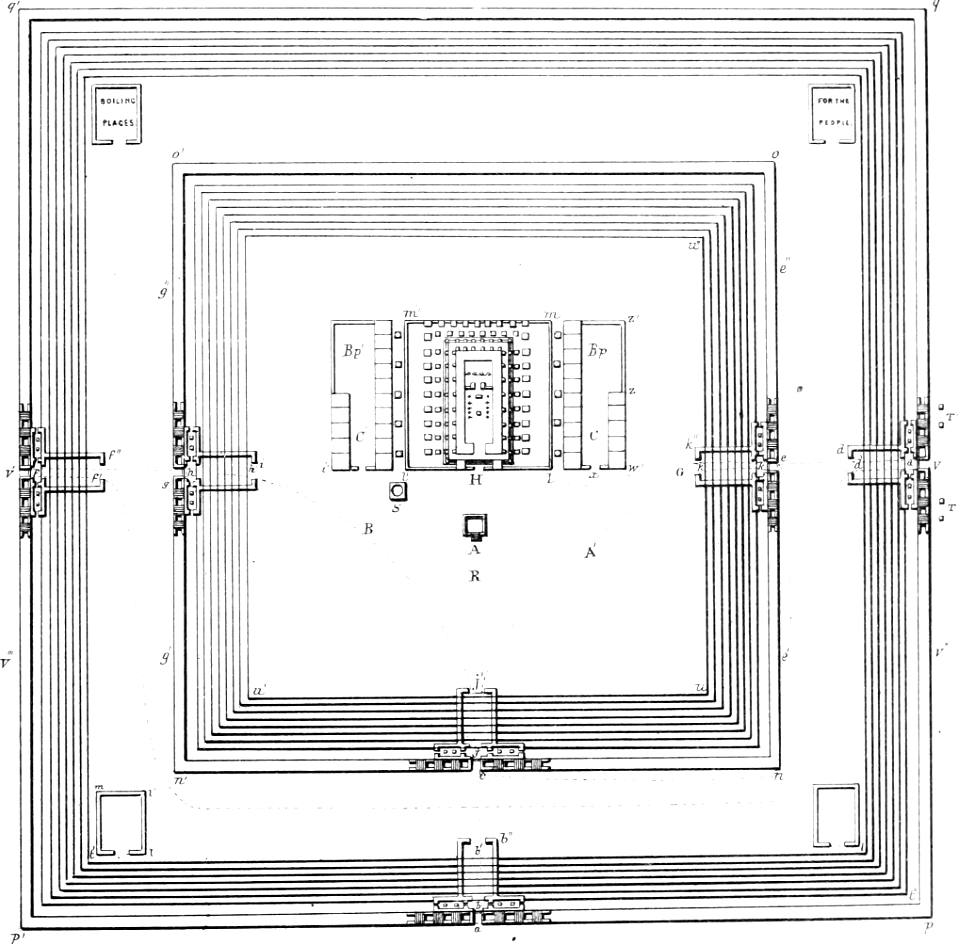 30 Ground Plan of Temple