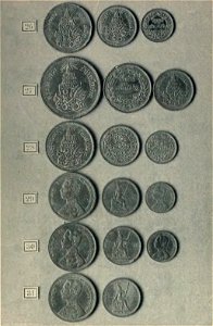 Rivista italiana di numismatica 1898 (page 655 crop) - Tavola VI