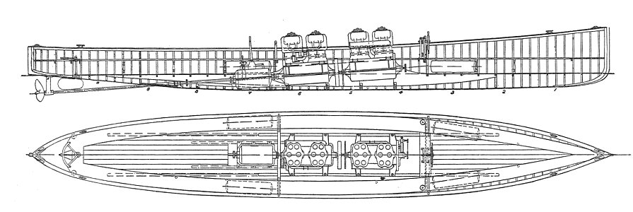Thornycroft racing motor launch (Rankin Kennedy, Modern Engines, Vol V)