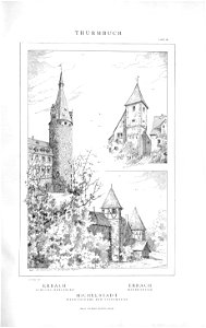 Thurmbuch Seite 121
