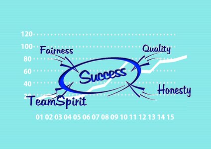Teamwork quality sincerity. Free illustration for personal and commercial use.