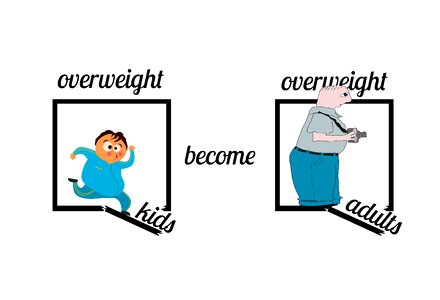 Adults sketch weight. Free illustration for personal and commercial use.