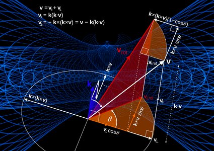 School mathematical calculation. Free illustration for personal and commercial use.