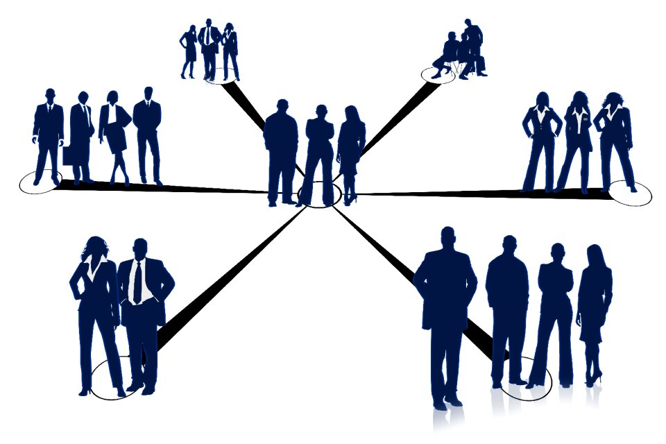 personal figures