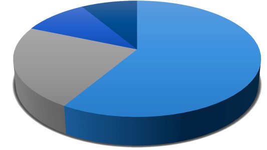 Chart graph business. Free illustration for personal and commercial use.