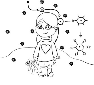 Child cartoon drawing. Free illustration for personal and commercial use.