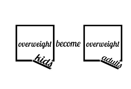 Adults sketch weight. Free illustration for personal and commercial use.