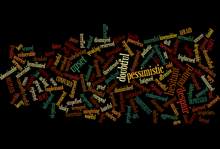 Keywords wordcloud tagcloud. Free illustration for personal and commercial use.