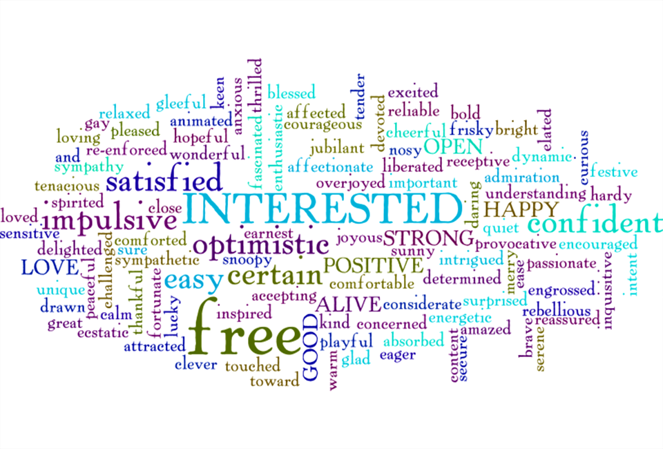 Keywords wordcloud tagcloud. Free illustration for personal and commercial use.