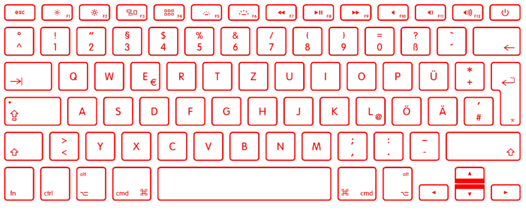 Keys computer keyboard empty. Free illustration for personal and commercial use.