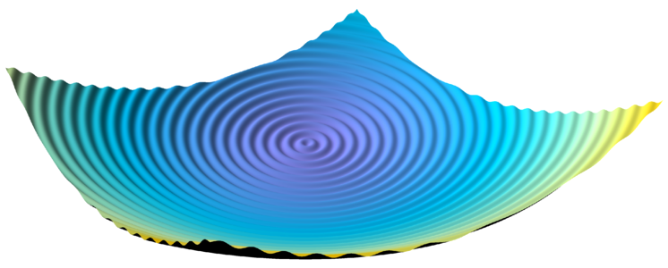 Springs ripples geometry. Free illustration for personal and commercial use.