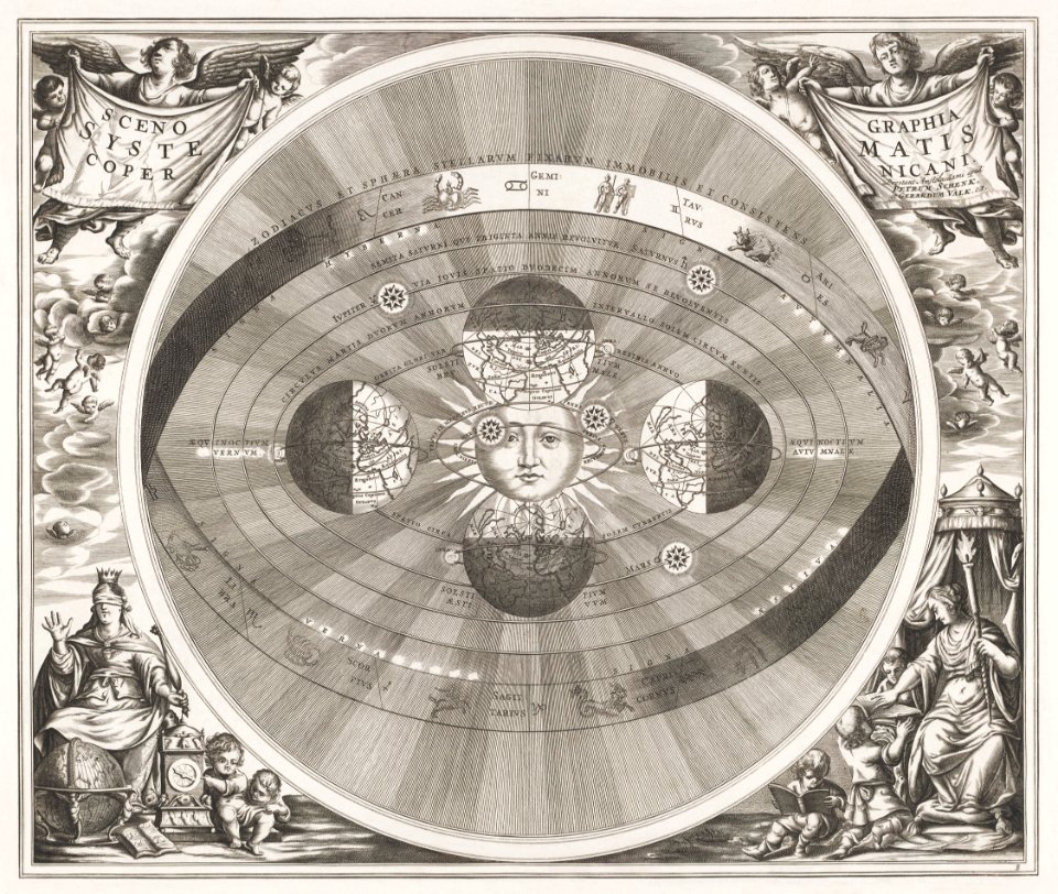 Hemelkaart van het stelsel van Copernicus (1708) by Pieter Schenk (I).