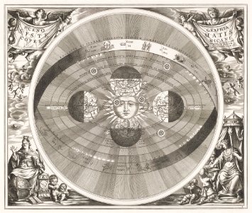 Hemelkaart van het stelsel van Copernicus (1708) by Pieter Schenk (I).. Free illustration for personal and commercial use.