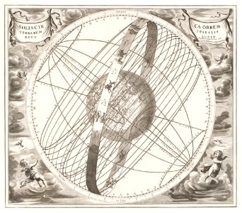 Hemelkaart van de baan van de zon rond de aarde, volgens Ptolemaeus (ca. 1660 or 1708) by Pieter Schenk (I).. Free illustration for personal and commercial use.