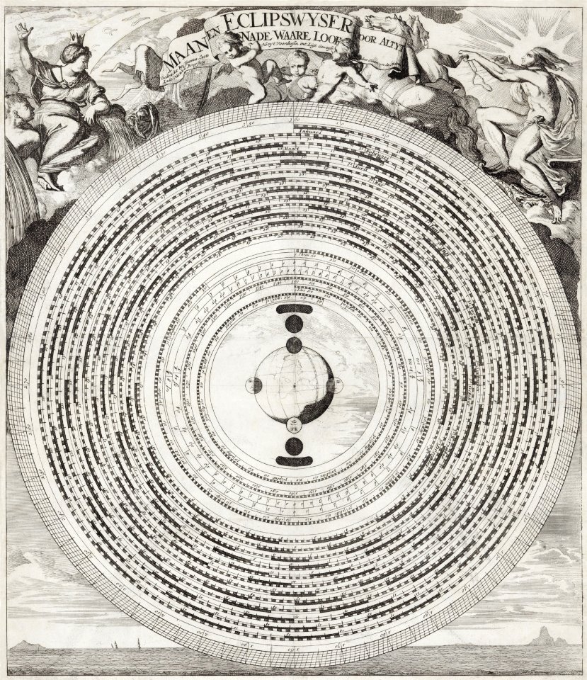 Maan en Eclipswyzer (1695) by Caspar Luyken.