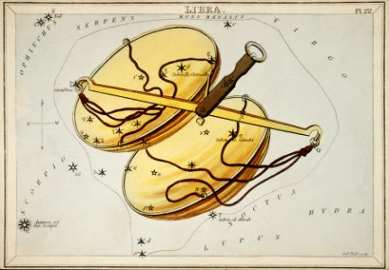 Sidney Hall’s (1831) astronomical chart illustration of the Libra.. Free illustration for personal and commercial use.