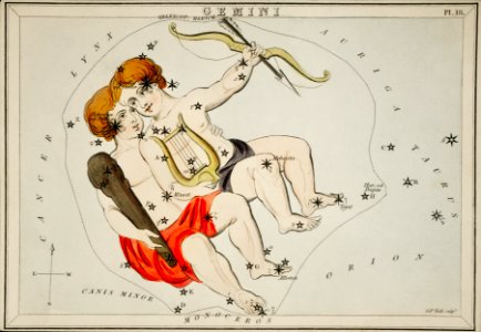 Sidney Hall’s (1831) astronomical chart illustration of the zodiac Gemini.. Free illustration for personal and commercial use.