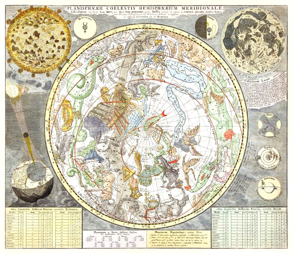 Sterrenkaart van de zuidelijke sterrenhemel (ca. 1722–1750) by Carel Allard.