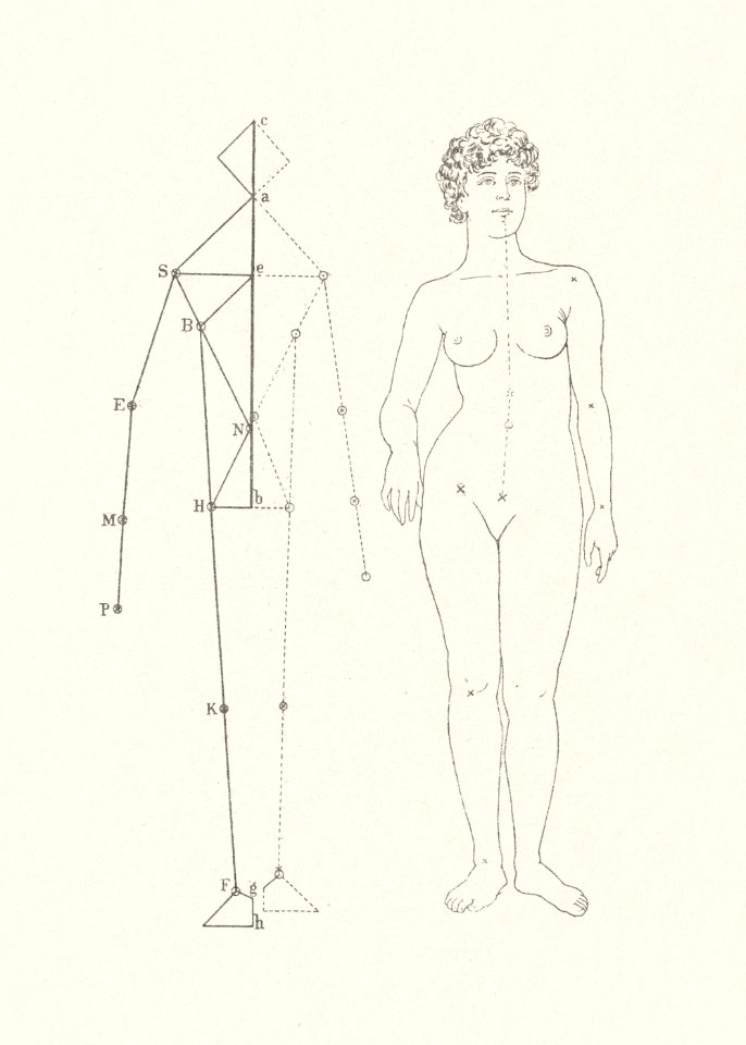 Reproductie van een ontwerp van een vrouwelijk naakt met geheven handen door Cornelia Paczka (1894–1989) by anonymous. Original from The Rijksmuseum. Digitally enhanced by rawpixel.