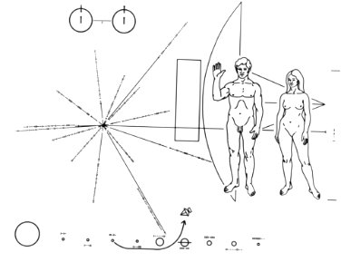 Pioneer F Plaque Symbology. Free illustration for personal and commercial use.