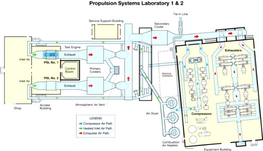 Propulsion Systems Laboratory. Free illustration for personal and commercial use.