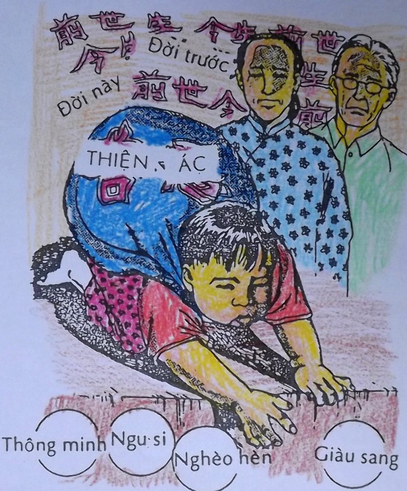 Lành dữ báo ứng