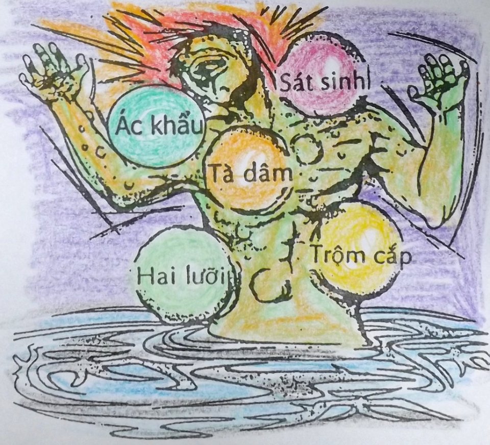 Lành dữ báo ứng