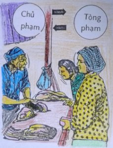 Lành dữ báo ứng