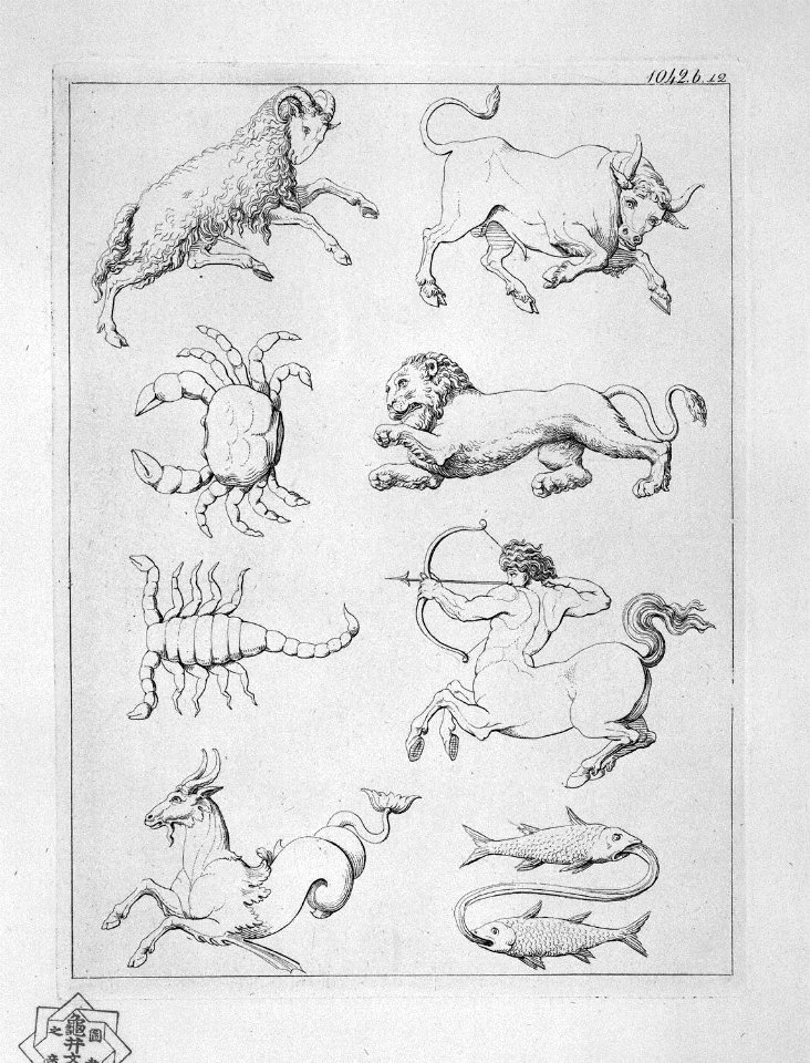 piranesi eight signs zodiac