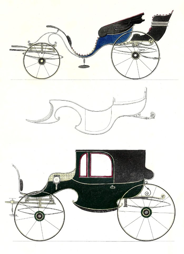 Victoria Phaeton—The Sovereign