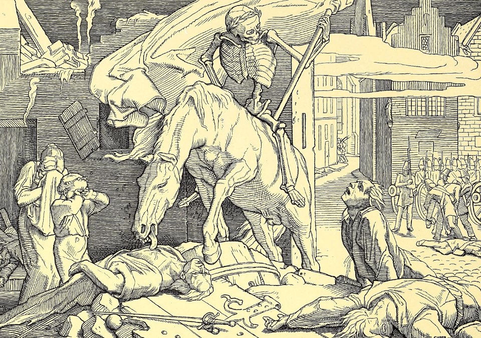 Death as Victor