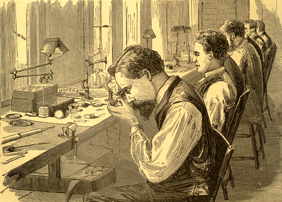 Setting Up the Watches