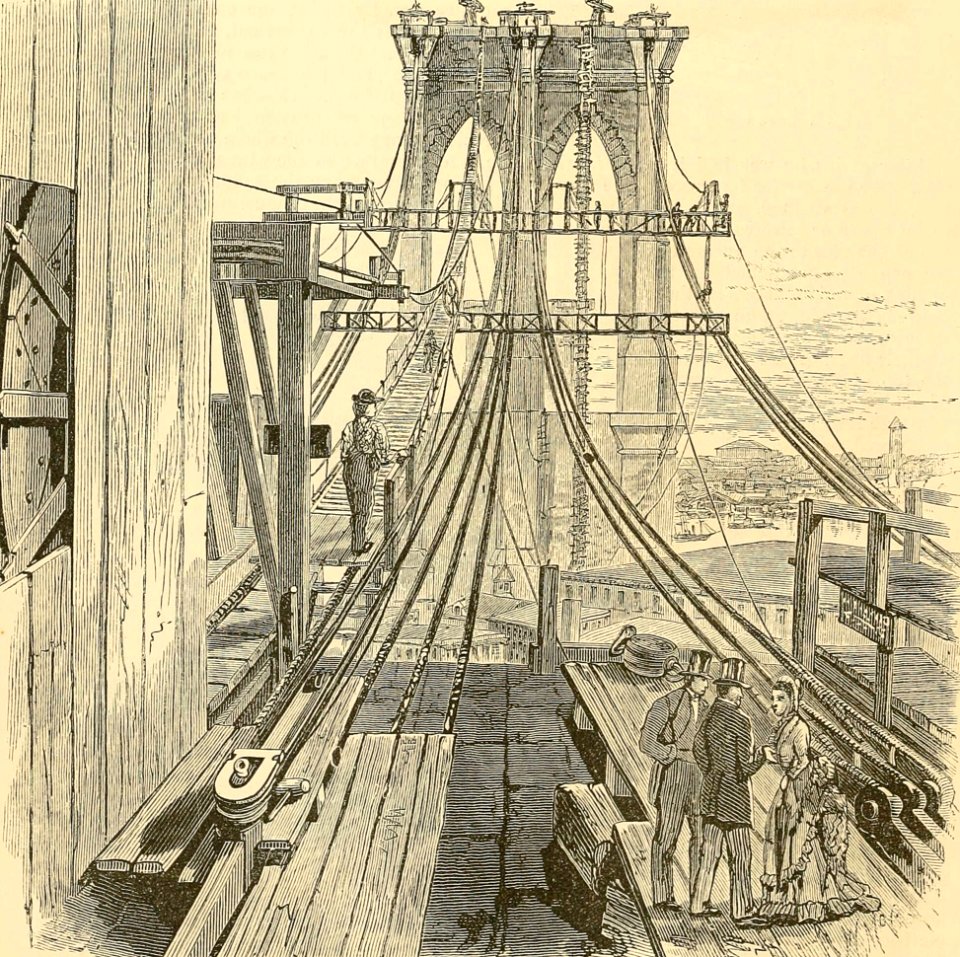 The Brooklyn Bridge under Construction