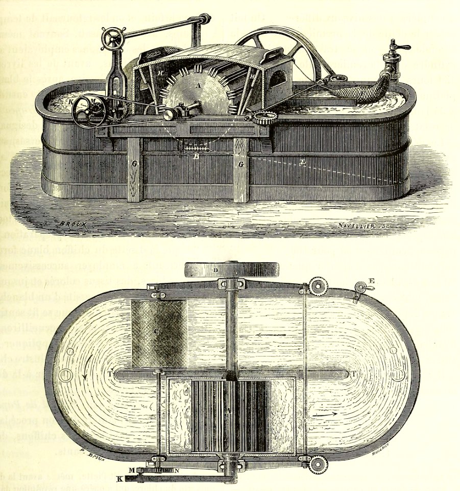 Washing Engine
