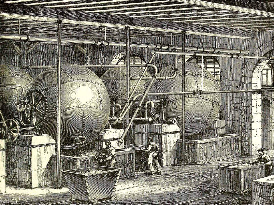 Rotary Boilers