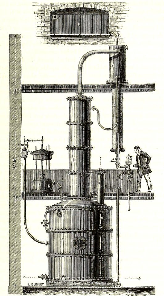 Rectification Device
