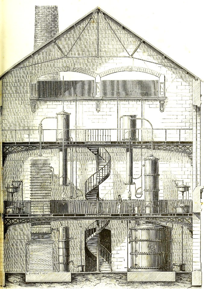 Distillery, Cross Section
