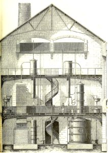 Distillery, Cross Section. Free illustration for personal and commercial use.