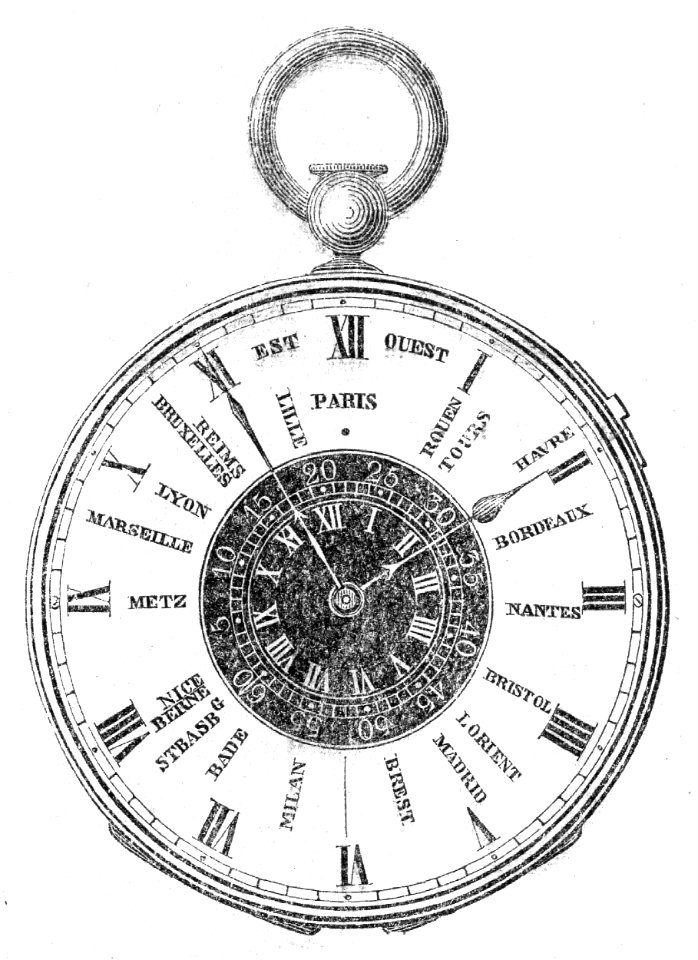 Time Zone Watch