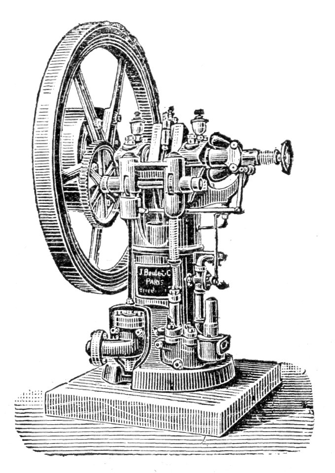Gas Engine