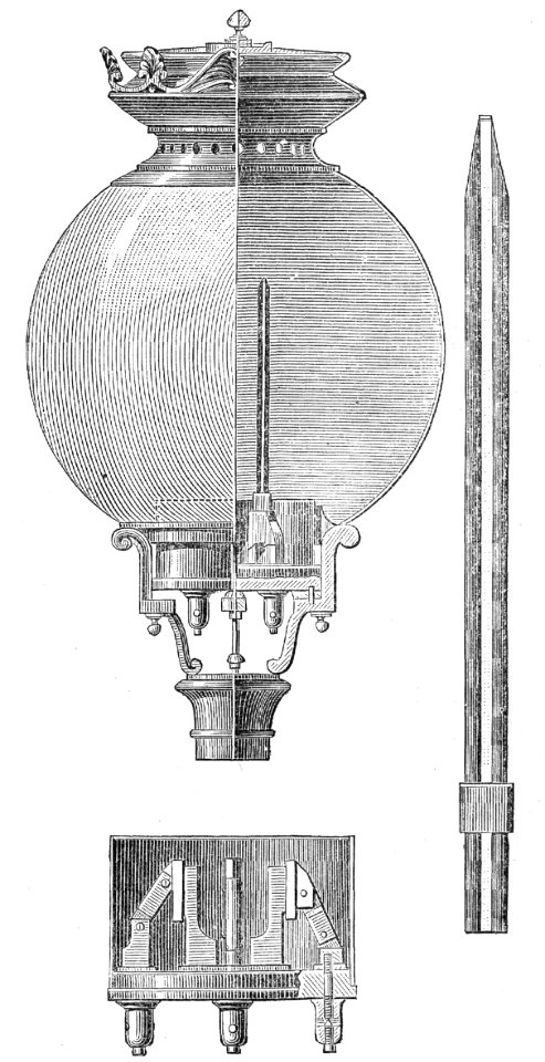 Yablochkov Candle