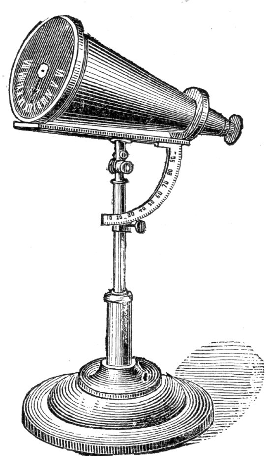 Polar Clock